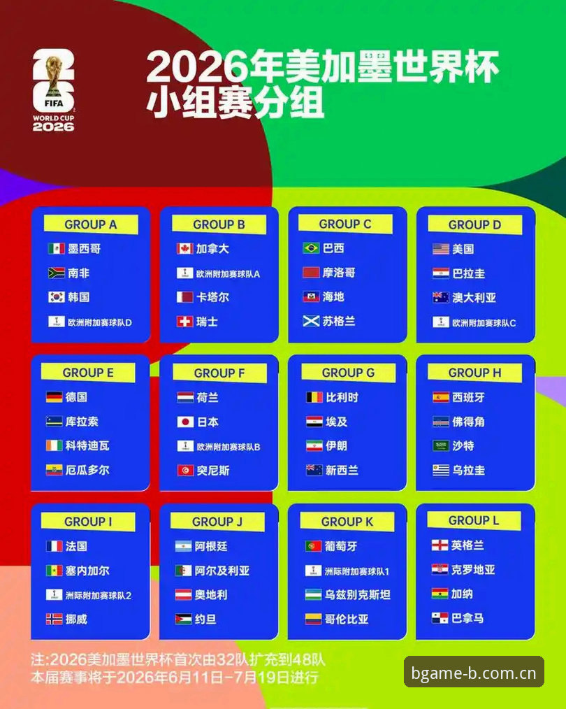 U17世界杯抽签结果全面解析：中国足球新生代赛事前景与体彩趋势观察
