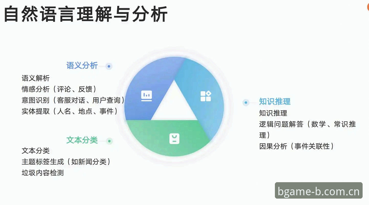 B体育赛事分析教程完整指南：从入门到精通的实用经验分享